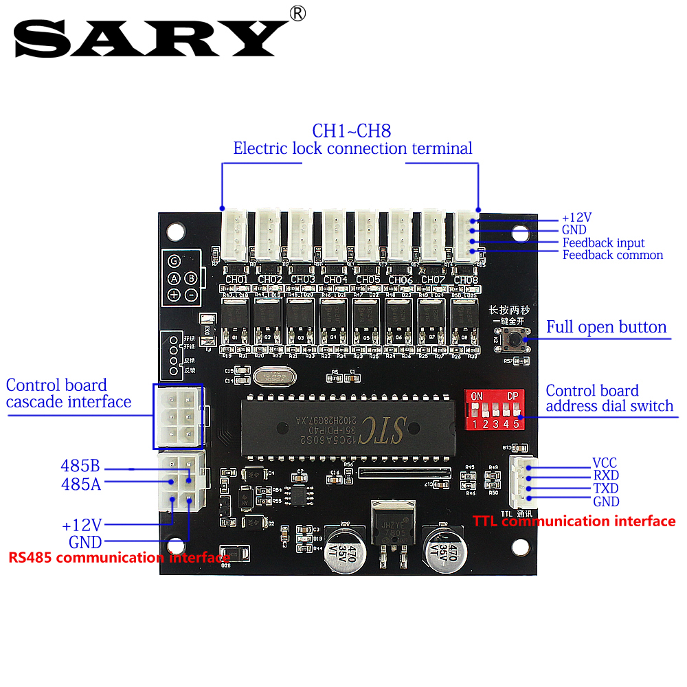RS485 serial communication ele - Open Vending Machine avis et prix