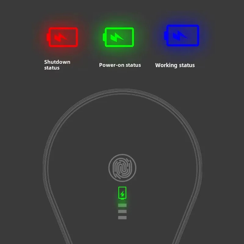Intelligent Sensor Multi-Speed - Bubble Gum Machine avis et prix
