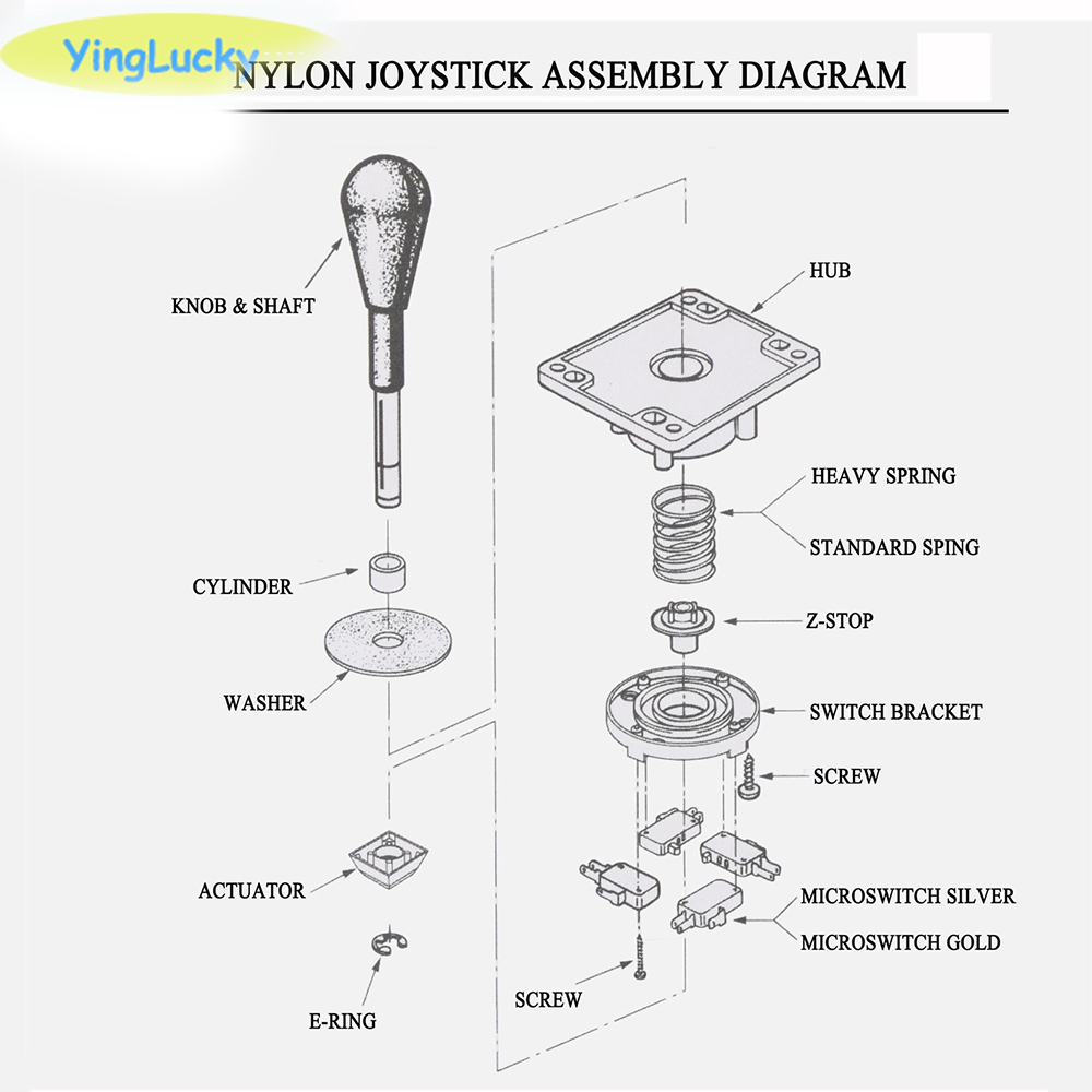 yinglucky Competition joystick - Arcade Game Cabinet avis et prix
