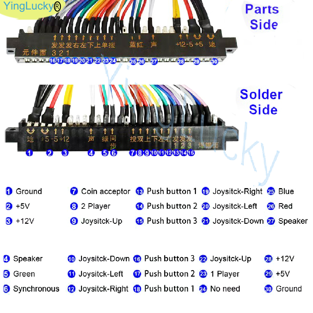 Jamma 28 pin Arcade cable leng - Arcade Game Cabinet avis et prix
