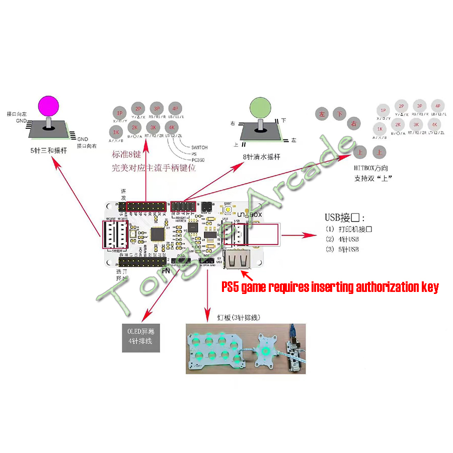 2020/2040 Raspberry Pi Pico Ze - Joystick Arcade Parts avis et prix
