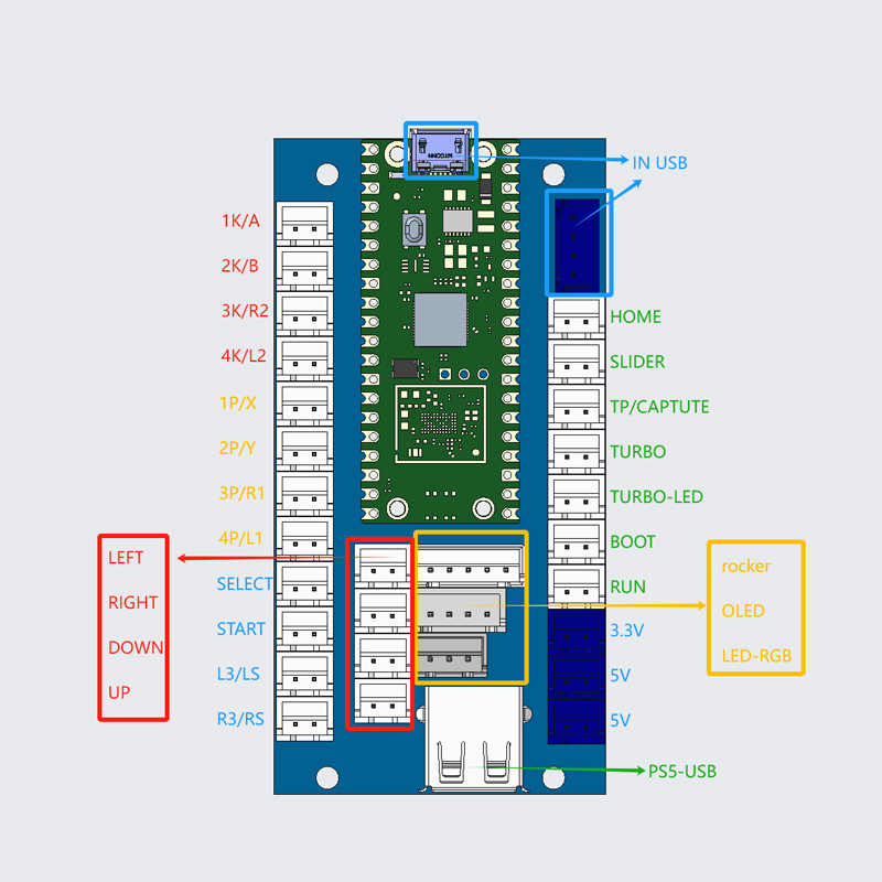 Copy Sanwa Arcade Game Diy Kit - Arcade Game Cabinet avis et prix