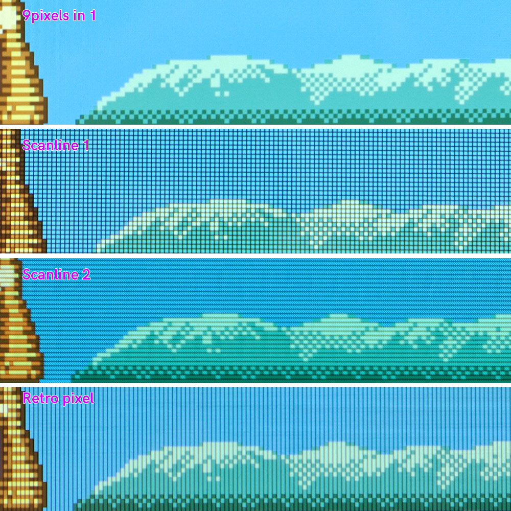 Hispeedido 2.45 Inches Drop in - Lcd Screen Arcade avis et prix